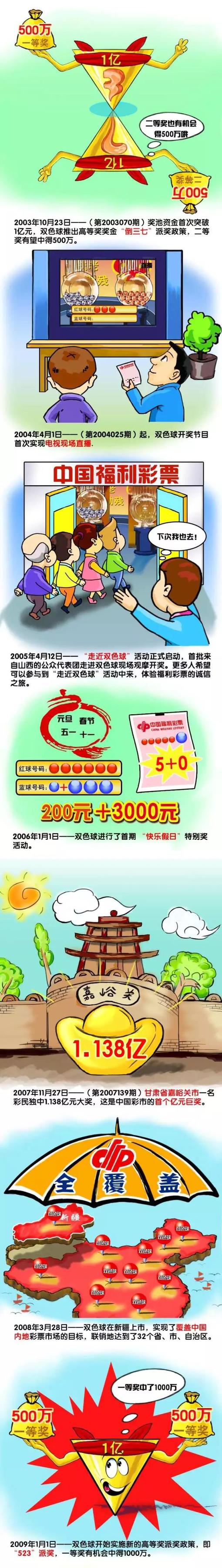 本德在2021年退役，今年34岁，曾代表多特一线队出场224次。